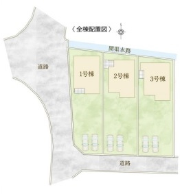 高崎市新保町　新築戸建　全3棟_画像1